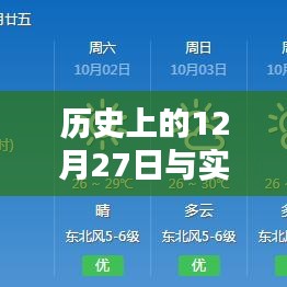 实时关注平潭天气与历史上的重要时刻回顾