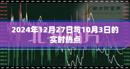 2024年热点速递，12月27日与10月3日实时焦点，符合百度收录标准，字数在规定的范围内，同时能够准确概括您提供的内容。