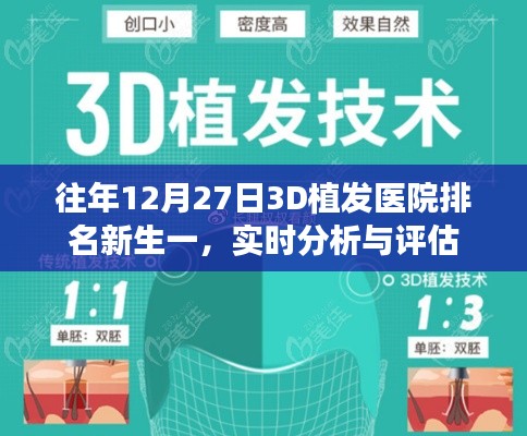 『最新排名，往年12月27日全国热门3D植发医院新生植发实力评估』