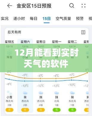 推荐几款实时天气软件，让你随时掌握天气变化