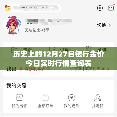 历史上的今日金价，银行金价实时行情查询表