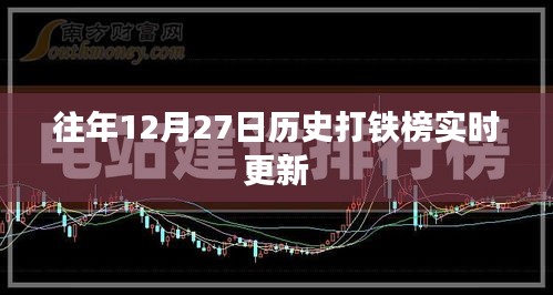 历史打铁榜实时更新，历年12月27日数据一网打尽