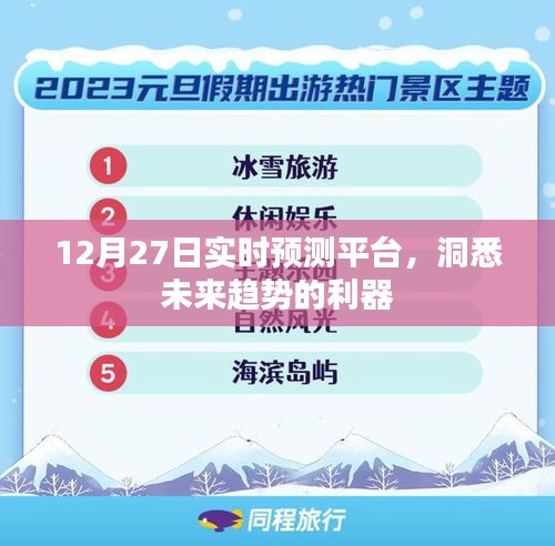 12月27日实时预测平台，洞悉未来趋势的必备工具