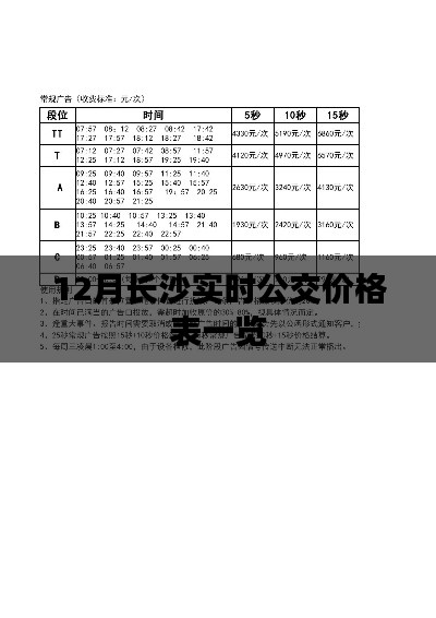 长沙公交实时价格表（12月版）