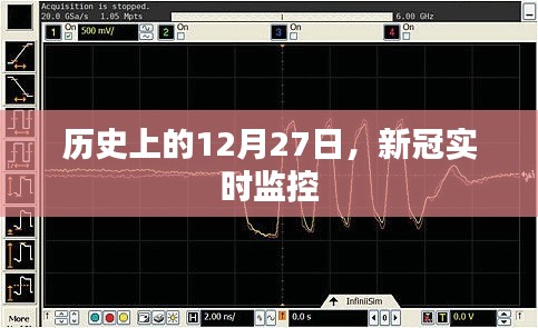 历史上的新冠实时监控，12月27日的重要节点