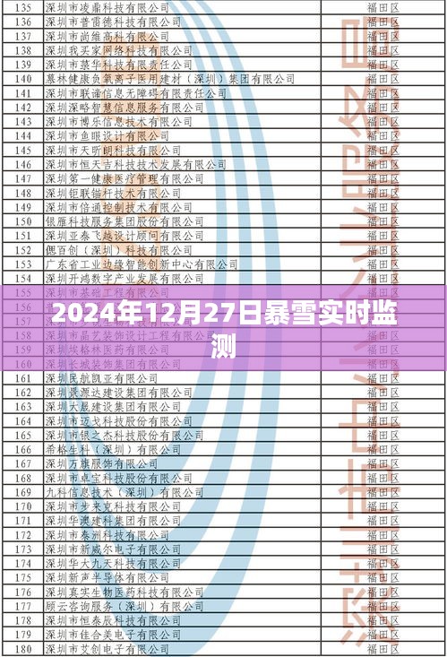 2024年12月27日暴雪实时更新与监测