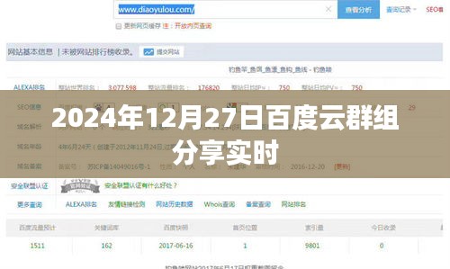 2024年12月27日百度云群组实时分享动态