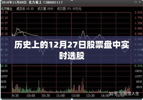 历史日期股票盘中实时选股策略，聚焦12月27日数据解析