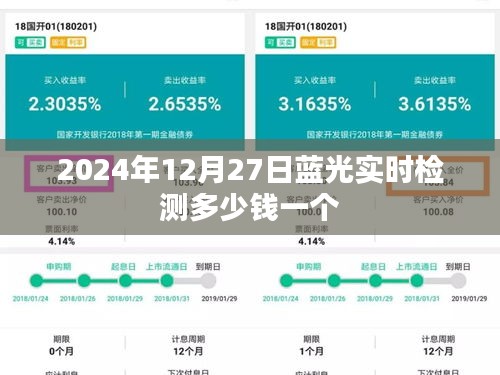 2024年蓝光实时检测价格及费用分析