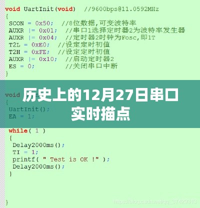 历史上的串口实时描点，揭秘十二月二十七日事件