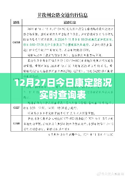 康定路况实时查询表，12月27日更新