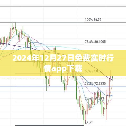 优质实时行情APP免费下载，尽在指尖掌控