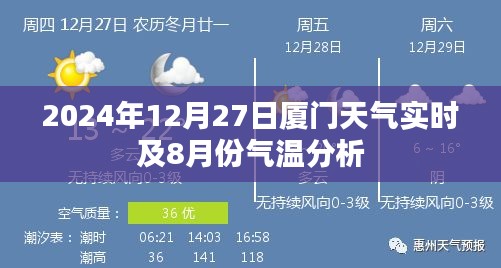 厦门天气实时更新与夏季气温分析（2024年）