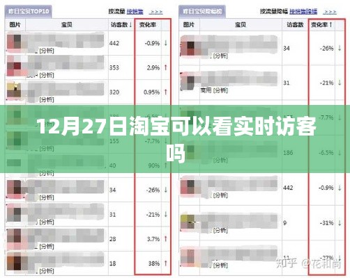 淘宝如何查看实时访客数据？