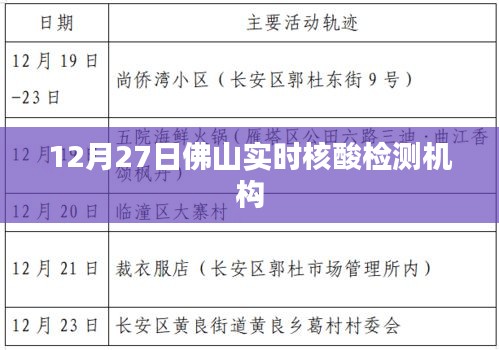 佛山核酸检测机构实时信息（最新更新）