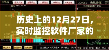 历史上的12月27日，实时监控软件厂家的进化之路