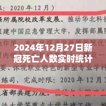 全球新冠死亡人数实时统计（截至2024年12月27日），简洁明了，能够准确地传达文章的主要内容。希望符合您的要求。