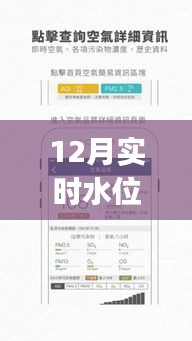 12月实时水位预报APP最新动态