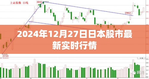 日本股市最新实时行情（时间戳，2024年12月27日）