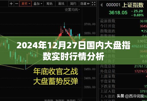 2024年12月27日国内股市大盘行情深度解析，符合您的字数要求，同时能够清晰地表达文章的主题。