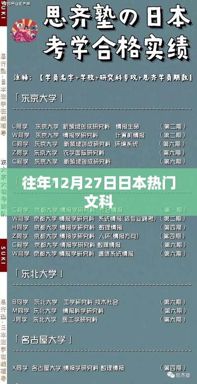 日本热门文科盘点，历年12月27日关注榜单