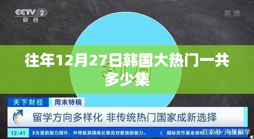 韩国大热门历年播出集数统计