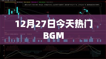 12月27日热门BGM盘点