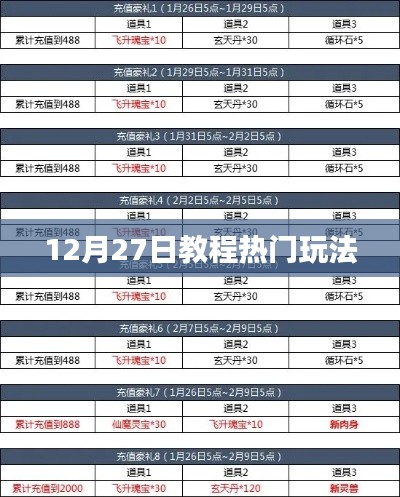 12月27日教程，热门玩法全解析