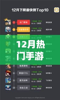 12月热门手游盘点