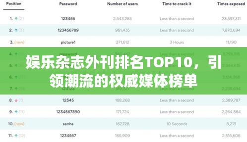 娱乐杂志外刊排名TOP10，引领潮流的权威媒体榜单