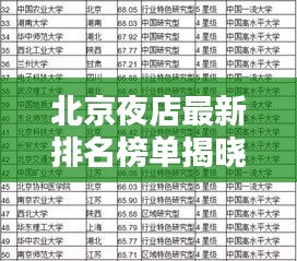 北京夜店最新排名榜单揭晓！