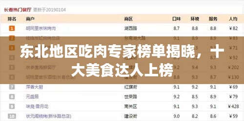 东北地区吃肉专家榜单揭晓，十大美食达人上榜