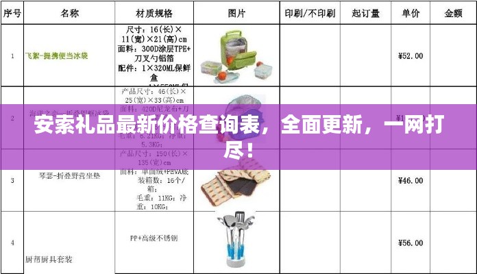 安索礼品最新价格查询表，全面更新，一网打尽！