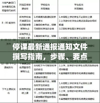 停课最新通报通知文件撰写指南，步骤、要点全解析！