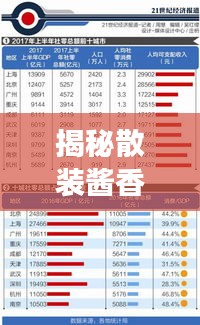 揭秘散装酱香酒市场前十强榜单！