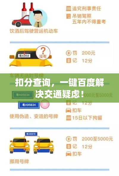 扣分查询，一键百度解决交通疑虑！