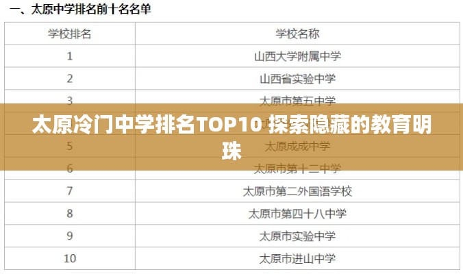 太原冷门中学排名TOP10 探索隐藏的教育明珠