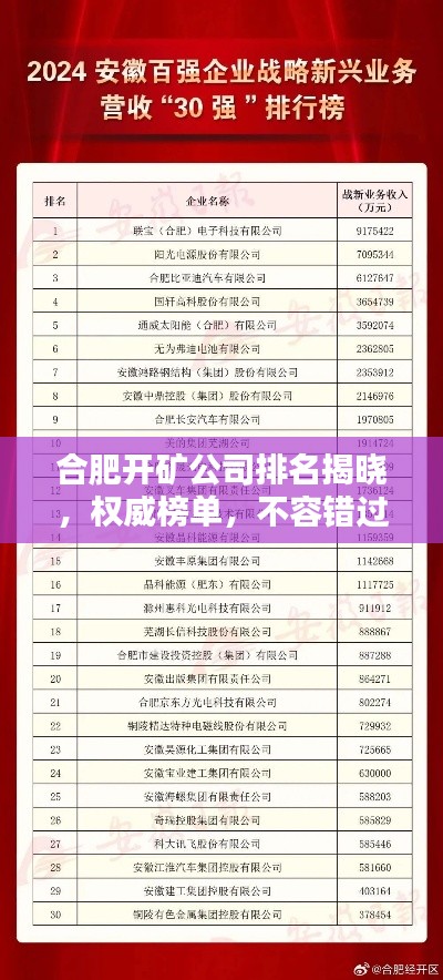 合肥开矿公司排名揭晓，权威榜单，不容错过！