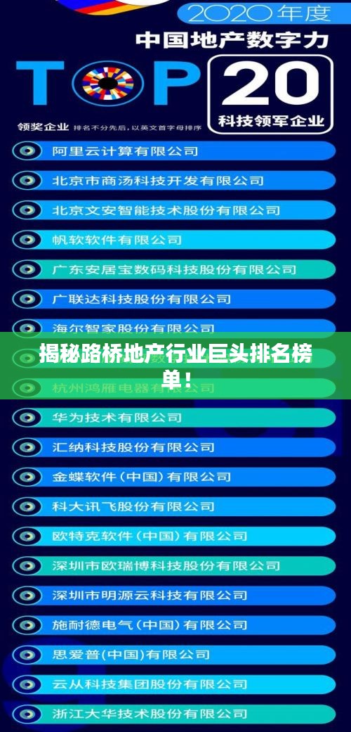揭秘路桥地产行业巨头排名榜单！