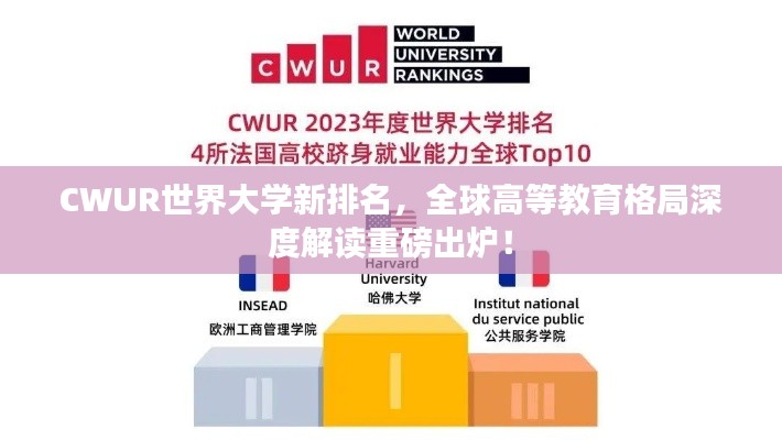 CWUR世界大学新排名，全球高等教育格局深度解读重磅出炉！