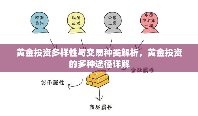黄金投资多样性与交易种类解析，黄金投资的多种途径详解