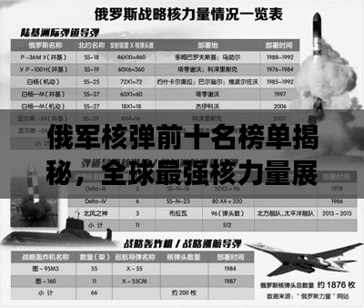 俄军核弹前十名榜单揭秘，全球最强核力量展露锋芒