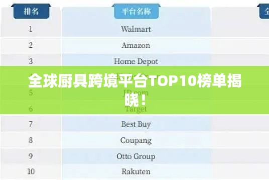 全球厨具跨境平台TOP10榜单揭晓！