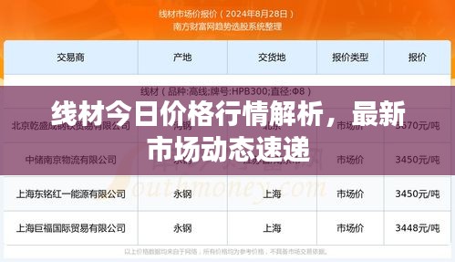 线材今日价格行情解析，最新市场动态速递
