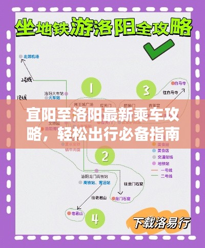 宜阳至洛阳最新乘车攻略，轻松出行必备指南！