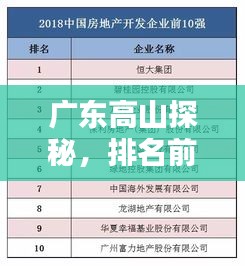 广东高山探秘，排名前十的壮丽高峰榜单揭晓！