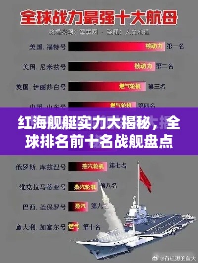 红海舰艇实力大揭秘，全球排名前十名战舰盘点
