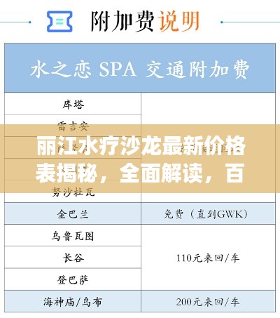 丽江水疗沙龙最新价格表揭秘，全面解读，百度热门推荐