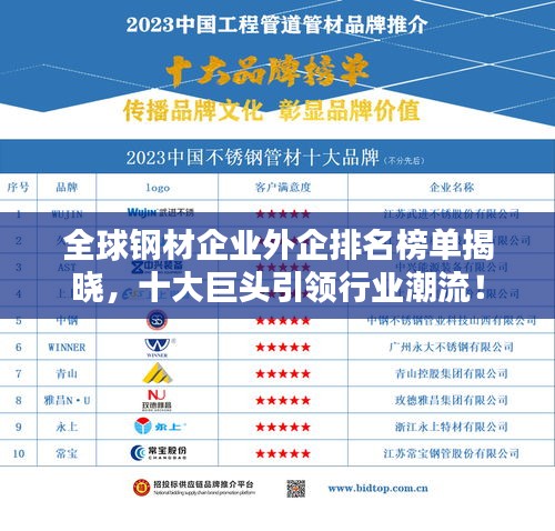 全球钢材企业外企排名榜单揭晓，十大巨头引领行业潮流！