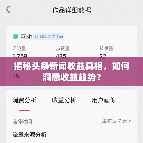 揭秘头条新闻收益真相，如何洞悉收益趋势？